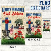 Kz70dtlpzp Mln1293f Usflag3size Mockup8.jpg - demo10