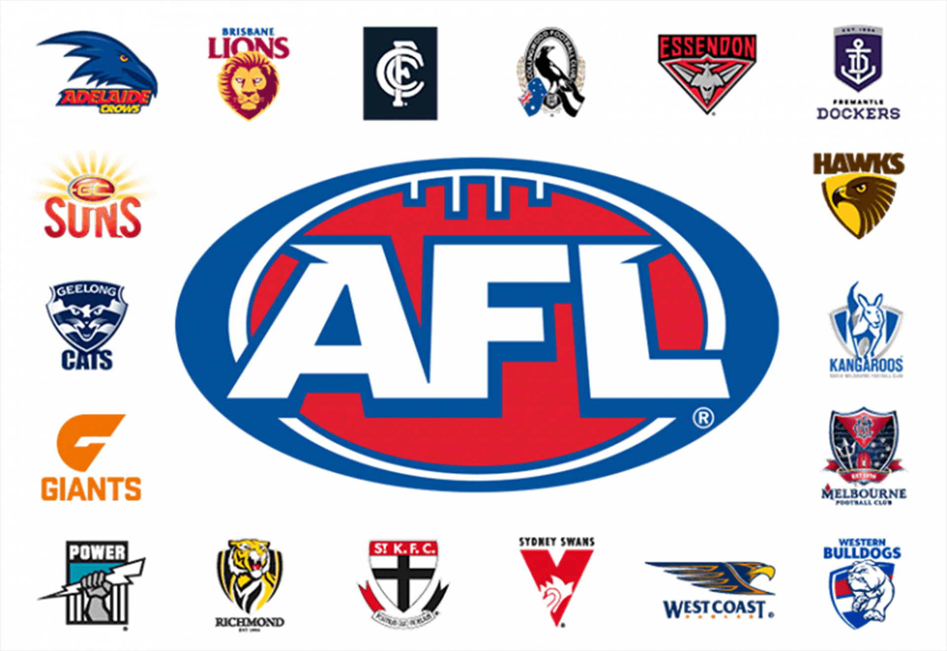 AFL