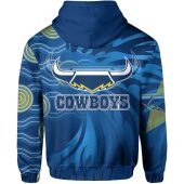 Hoodieback 5419b8b9 C194 4079 A2a4 E1360a32b442 720x.jpg - demo10