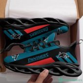 Nrl Penrith Panthers Max Soul Sneakers Running Sports Shoes 2.jpg - demo10