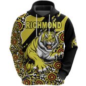 Richmond Hoodie Mockup 7ef99042 619a 486f 9c31 De0bceb0b077 720x.jpg - demo10