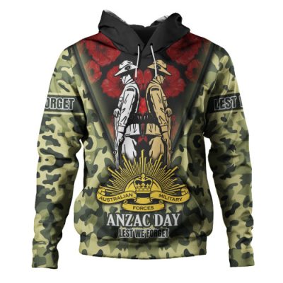 Anzac Day Hoodie - Australian Army Camo Patterns